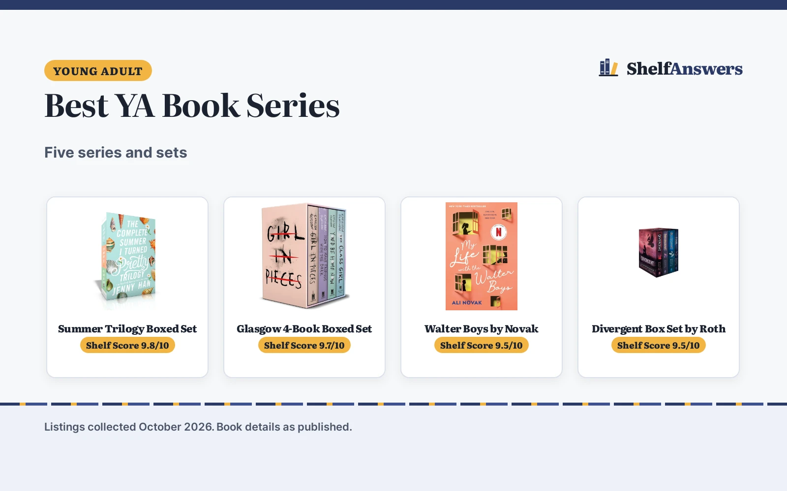 Best YA Book Series (2026): 5 Series and Sets Compared