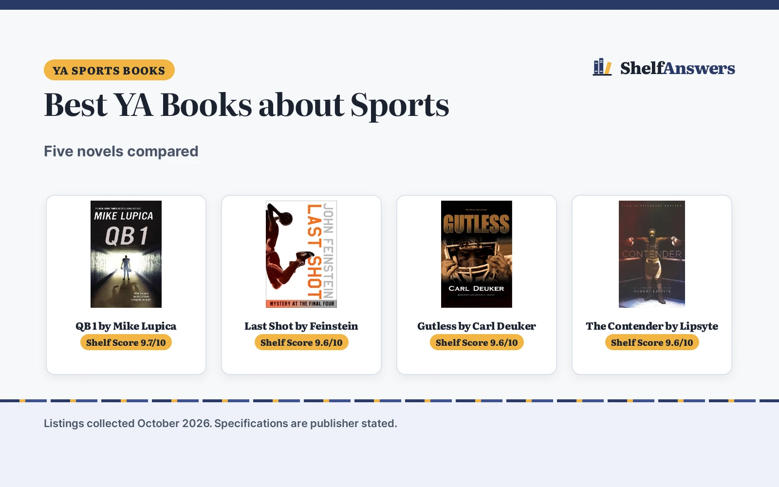 Best YA Books about Sports (2026): 5 Picks Compared