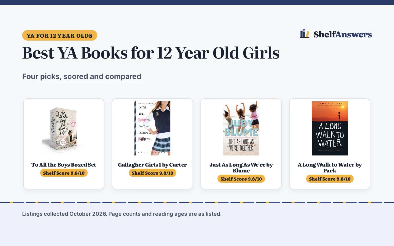 Best YA Books for 12 Year Old Girls (2026): 4 Compared