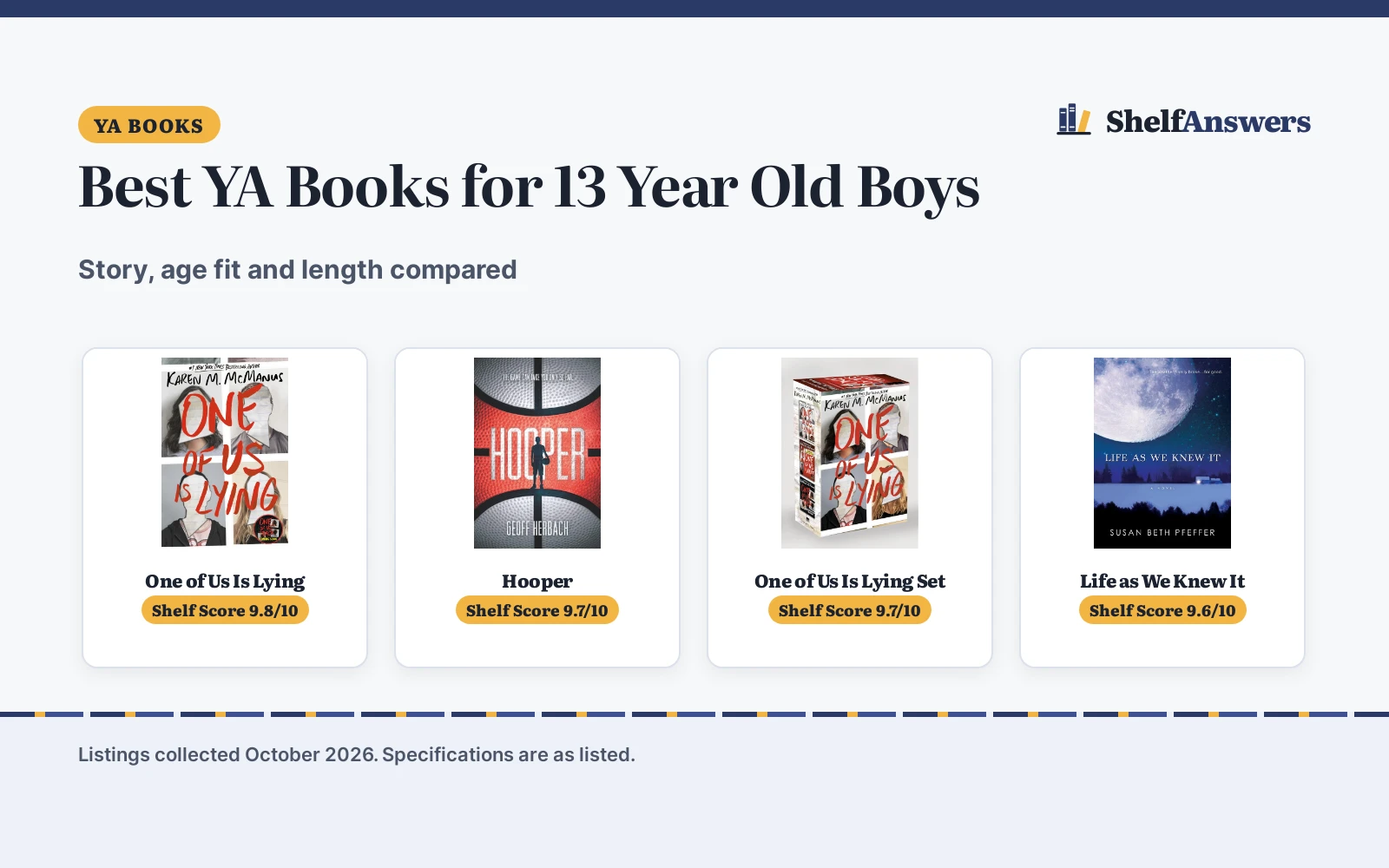 Best YA Books for 13 Year Old Boys: 5 Compared
