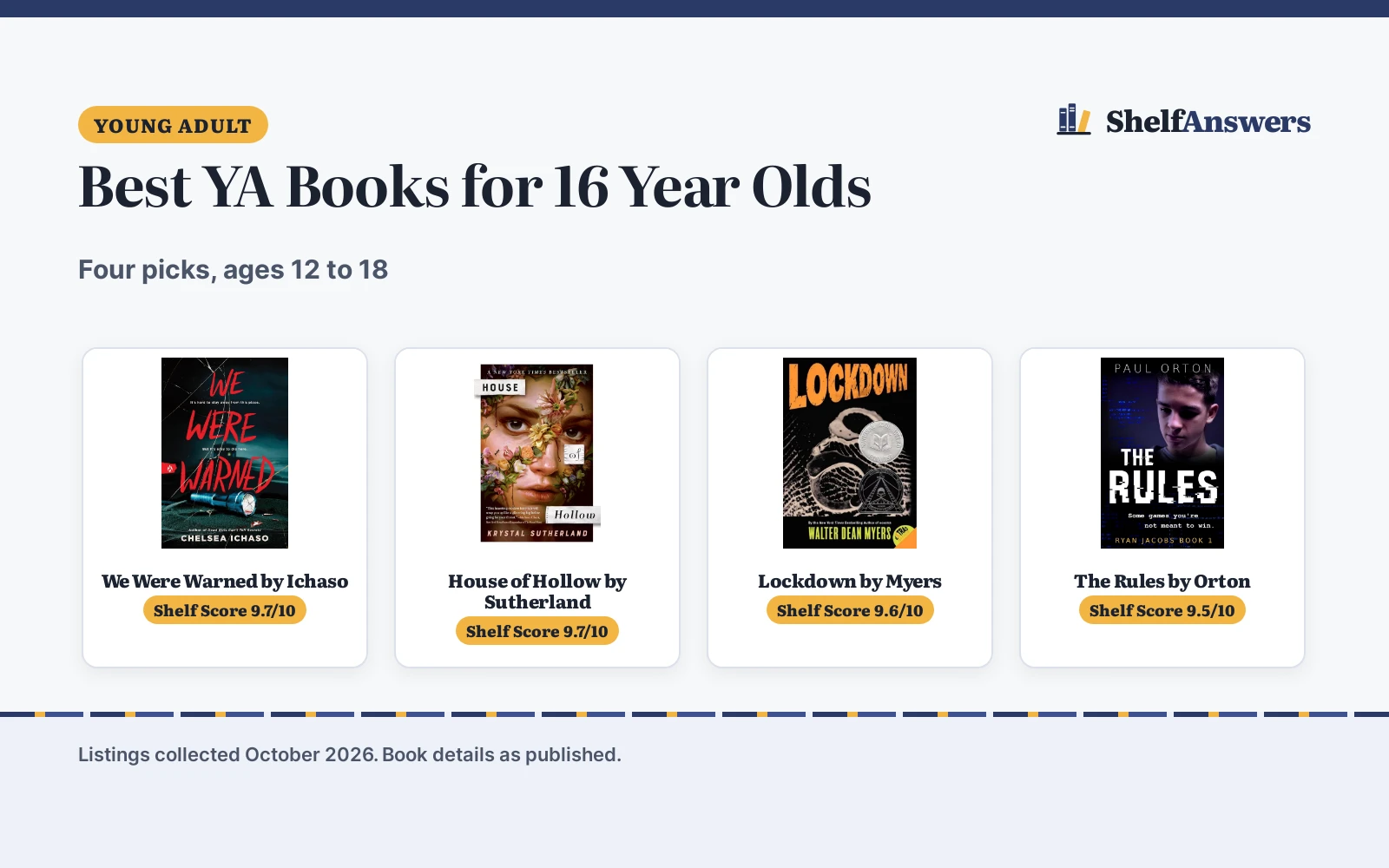 Best YA Books for 16 Year Olds (2026): 4 Picks
