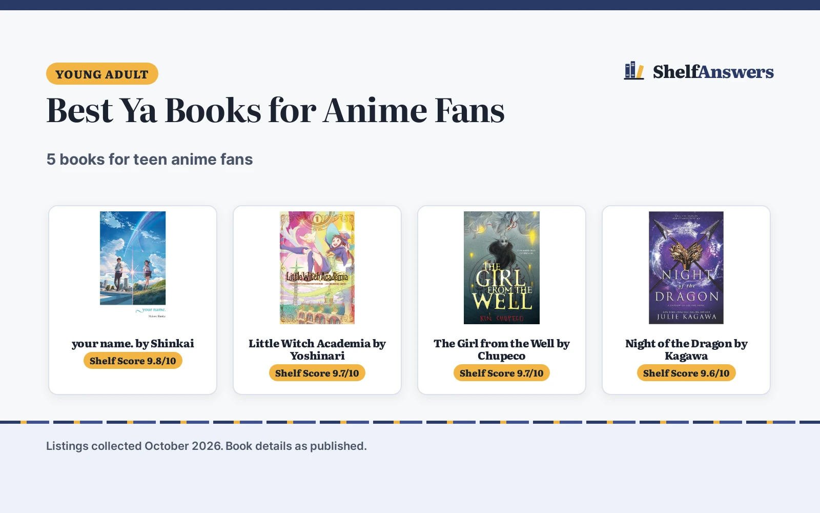 Best Ya Books for Anime Fans (2026): 5 Picks Compared