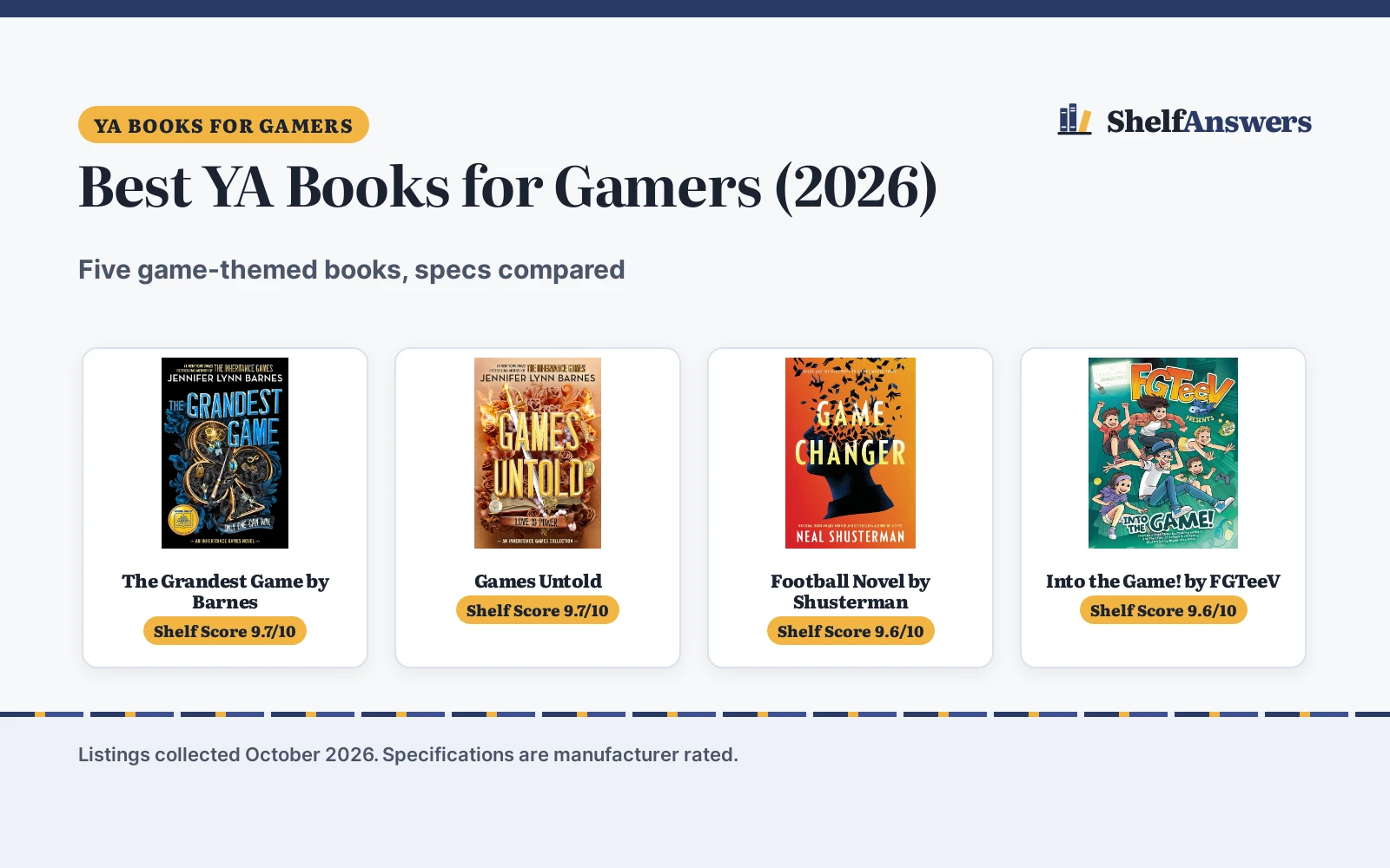 Best YA Books for Gamers (2026): 5 Books Compared