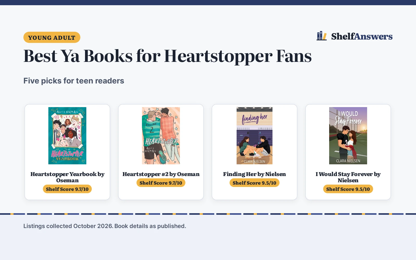 Best Ya Books for Heartstopper Fans (2026): 5 Picks