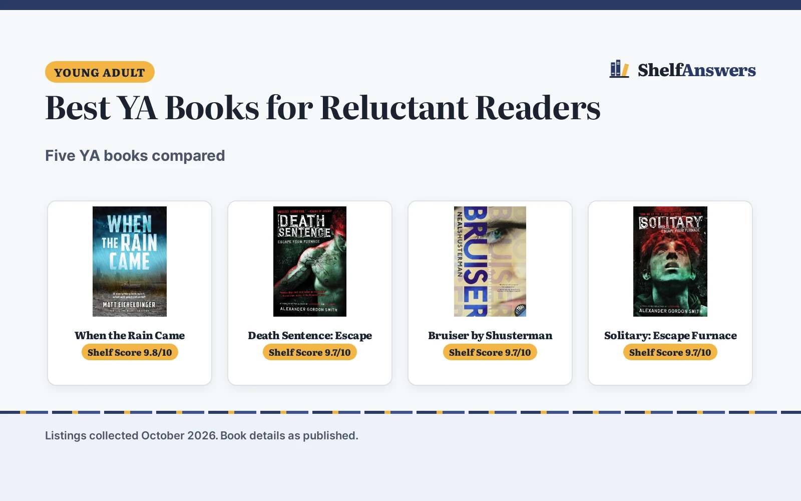 Best YA Books for Reluctant Readers (2026): 5 Compared