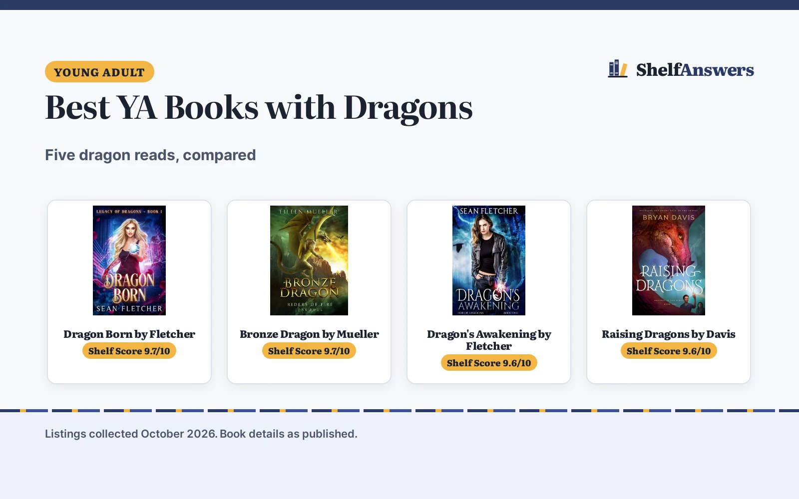 Best YA Books with Dragons (2026): 5 Top Picks