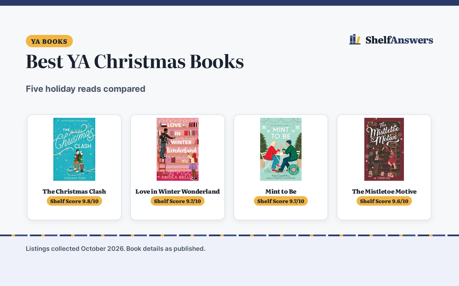 Best YA Christmas Books (2026): 5 Picks Compared