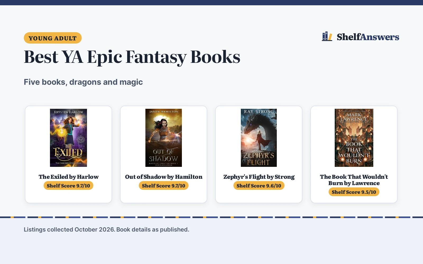 Best YA Epic Fantasy Books (2026): 5 Compared