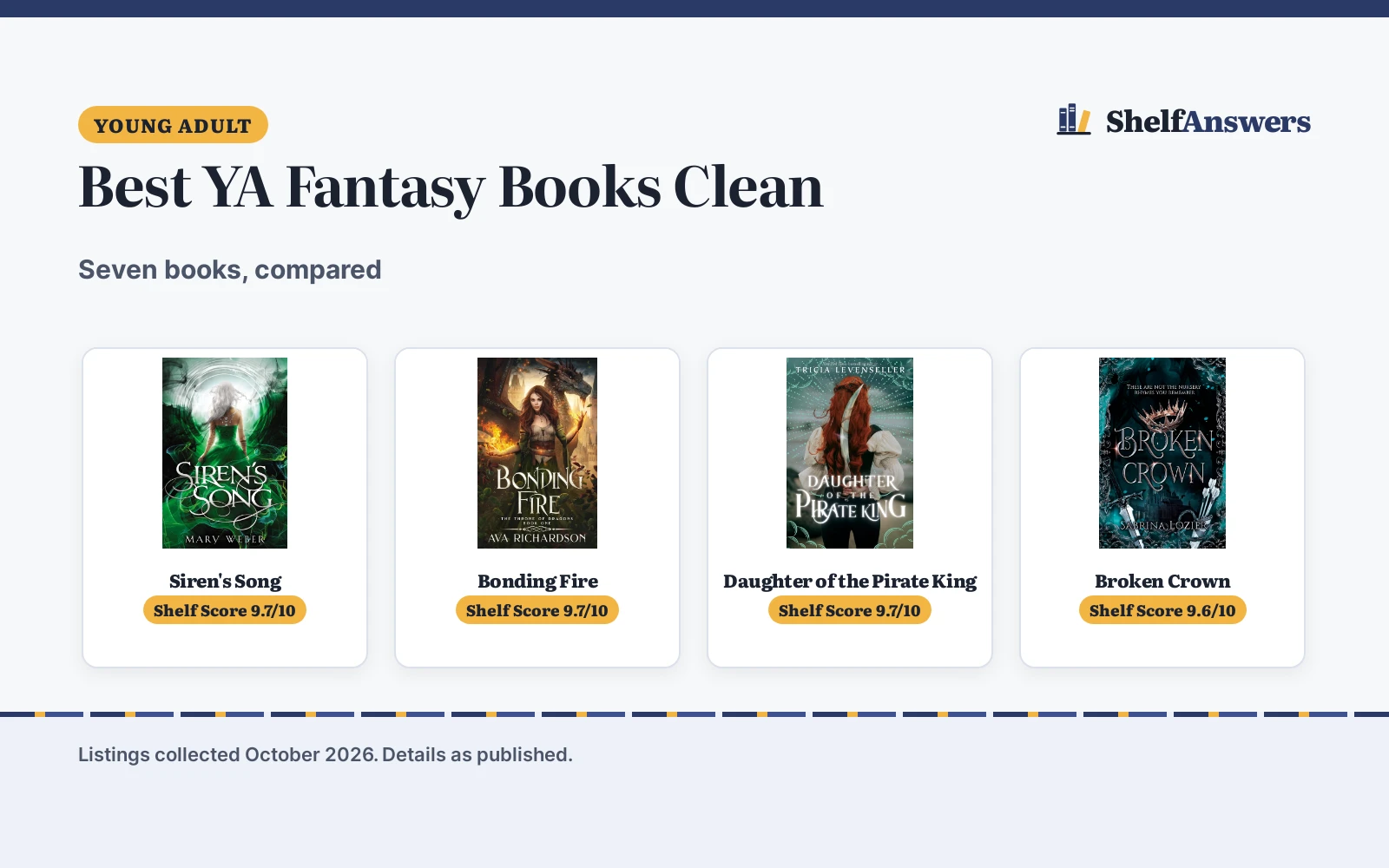 Best YA Fantasy Books Clean (2026): 5 Compared
