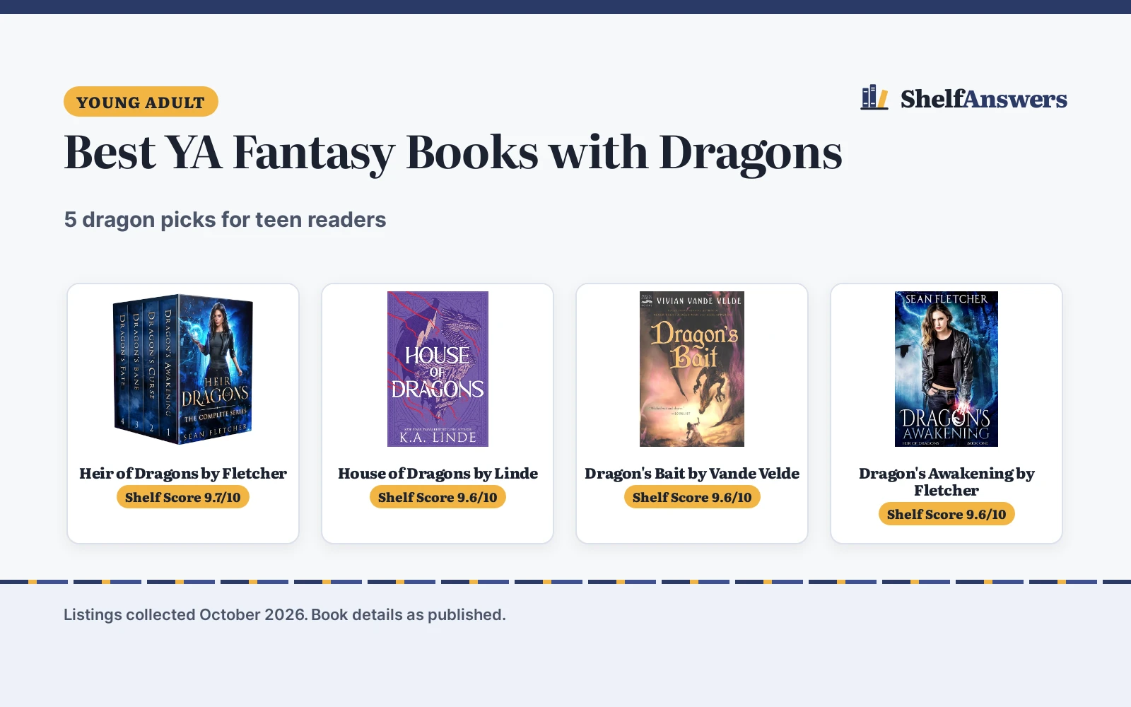 Best YA Fantasy Books with Dragons (2026): 5 Dragon Picks