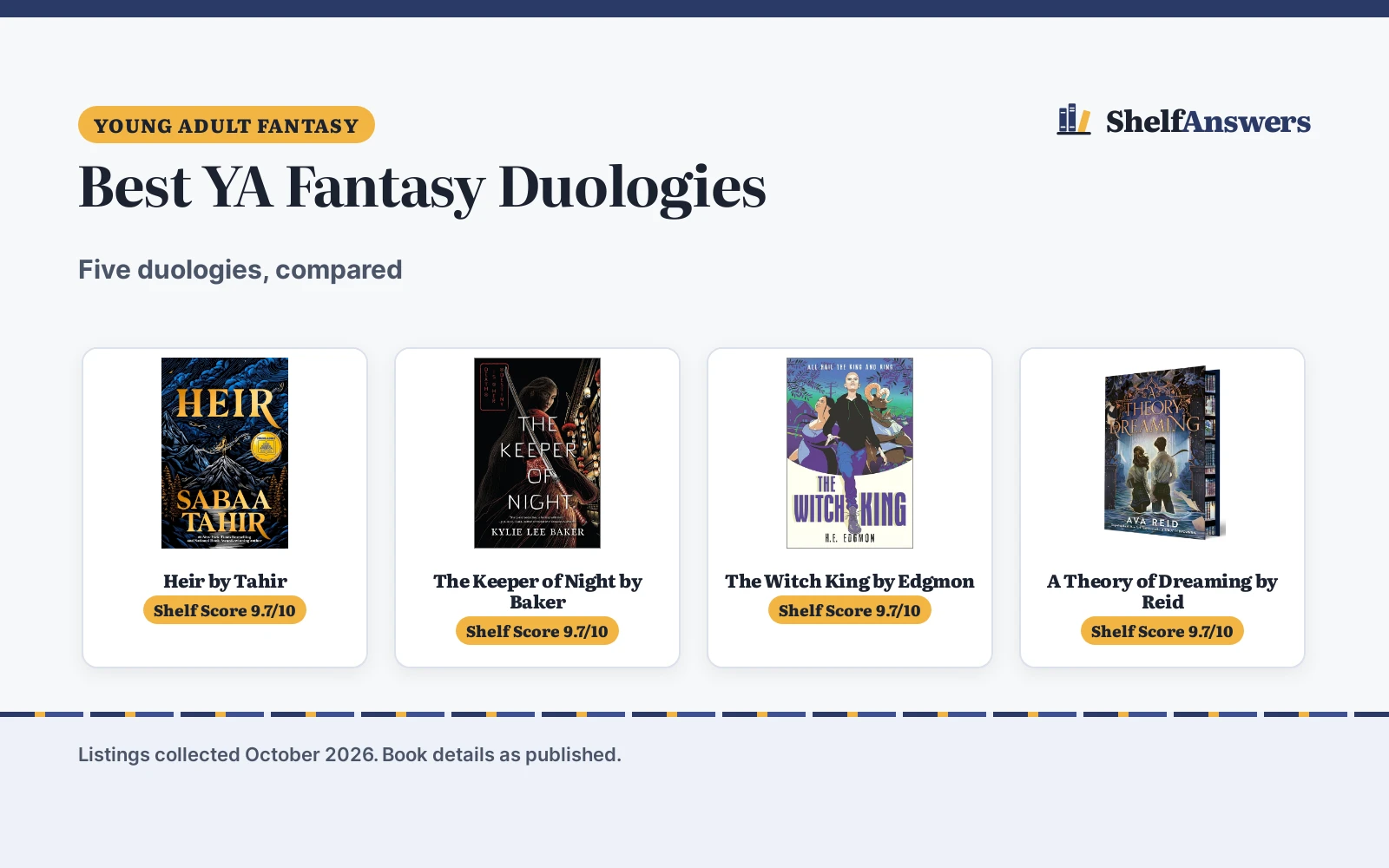 Best YA Fantasy Duologies (2026): 5 Picks Compared