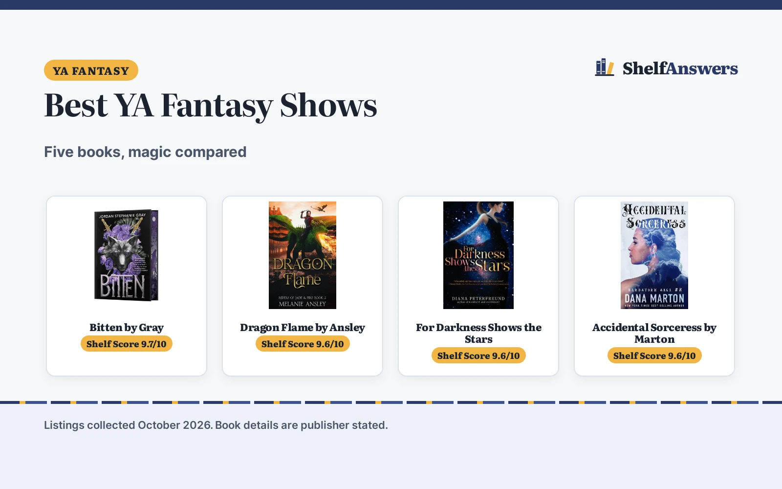 Best YA Fantasy Shows (2026): 5 Fantasy Books for the Wait