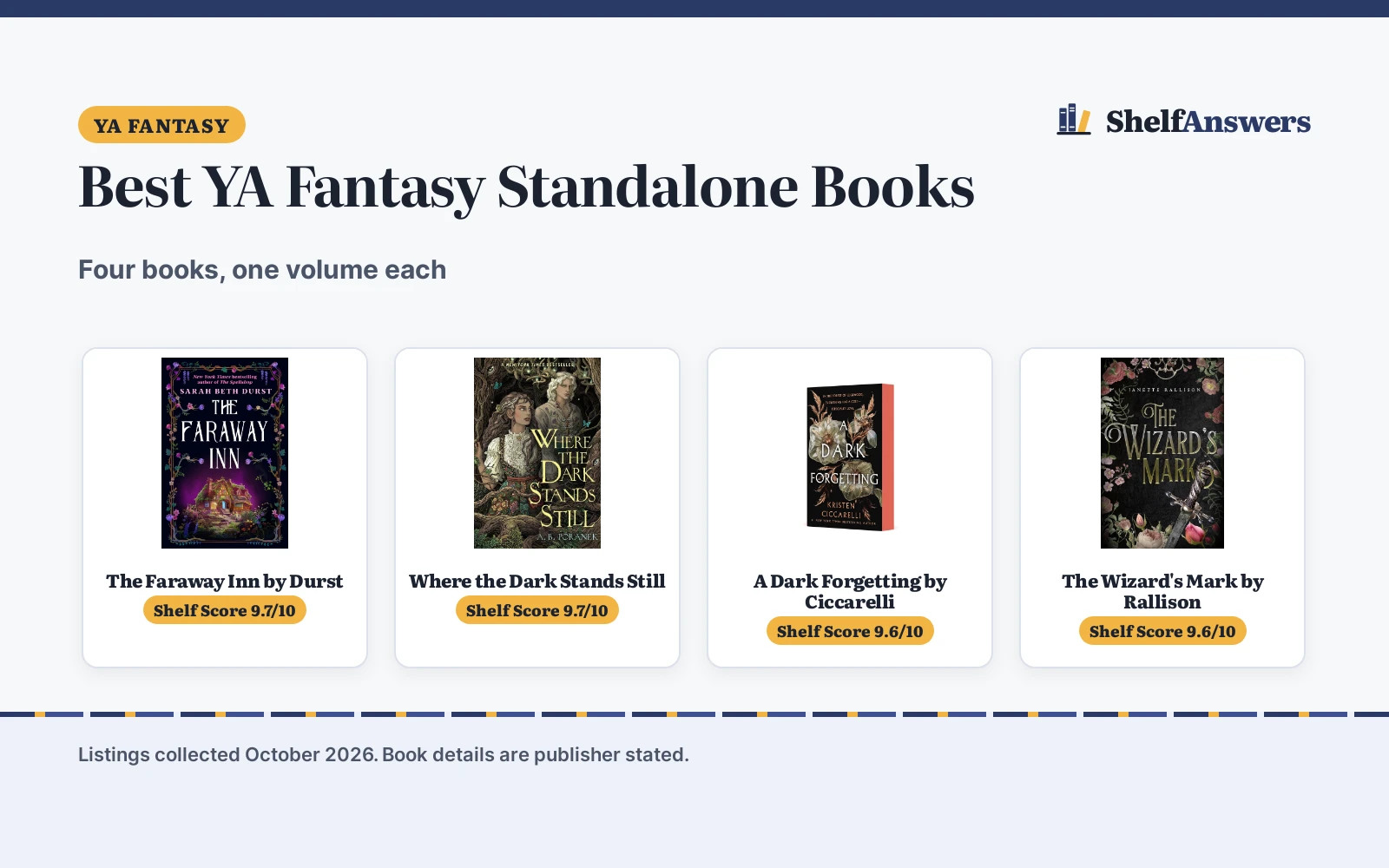 Best YA Fantasy Standalone Books (2026): 4 Single-Volume Picks