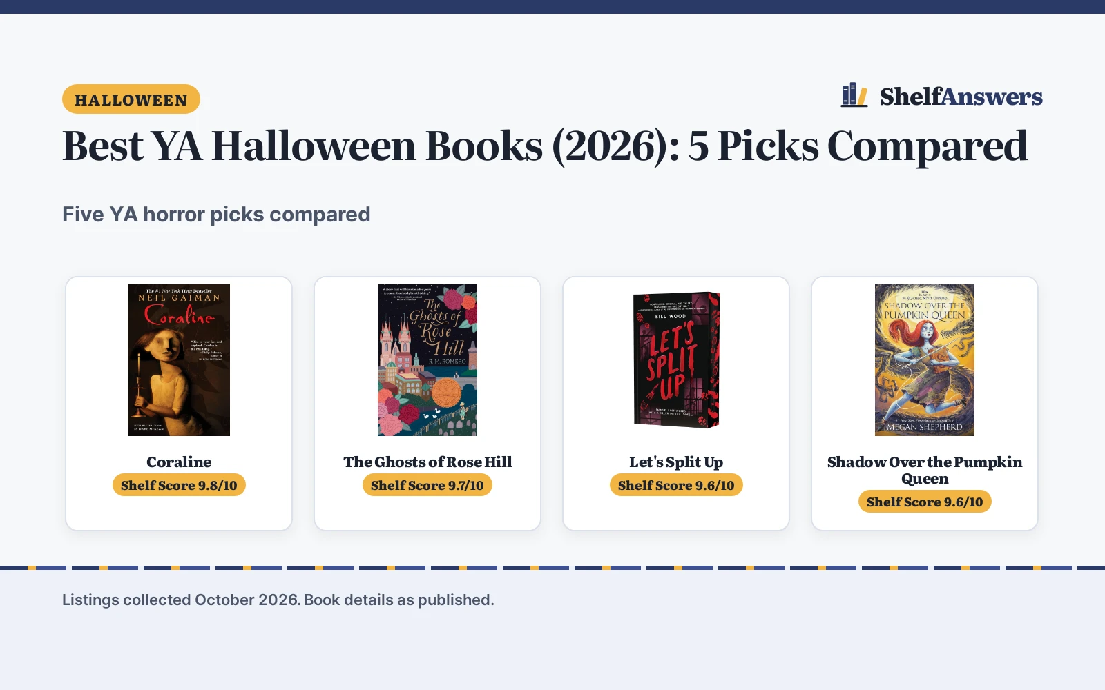 Best YA Halloween Books (2026): 5 Picks Compared