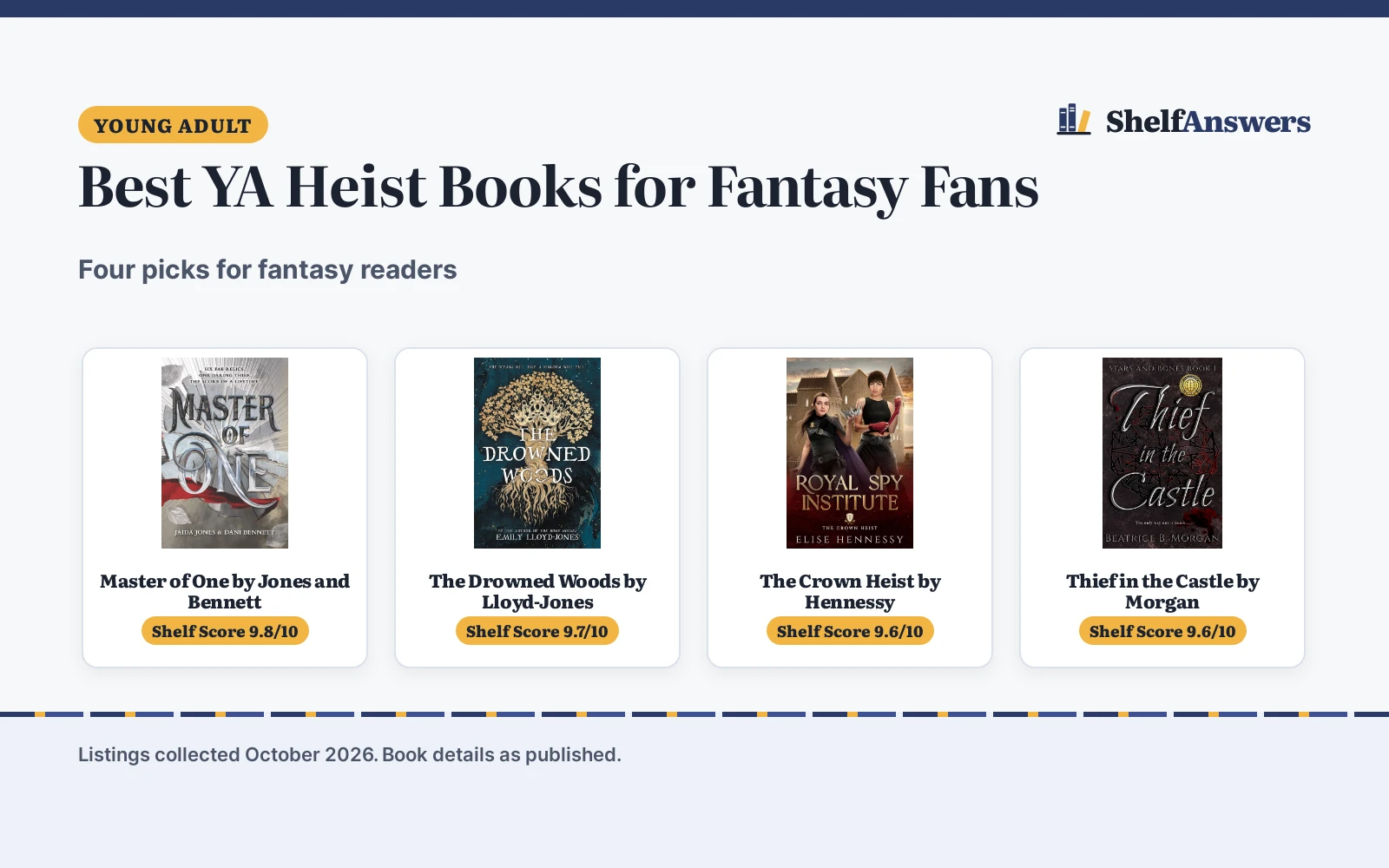 Best YA Heist Books for Fantasy Fans (2026): 4 Picks