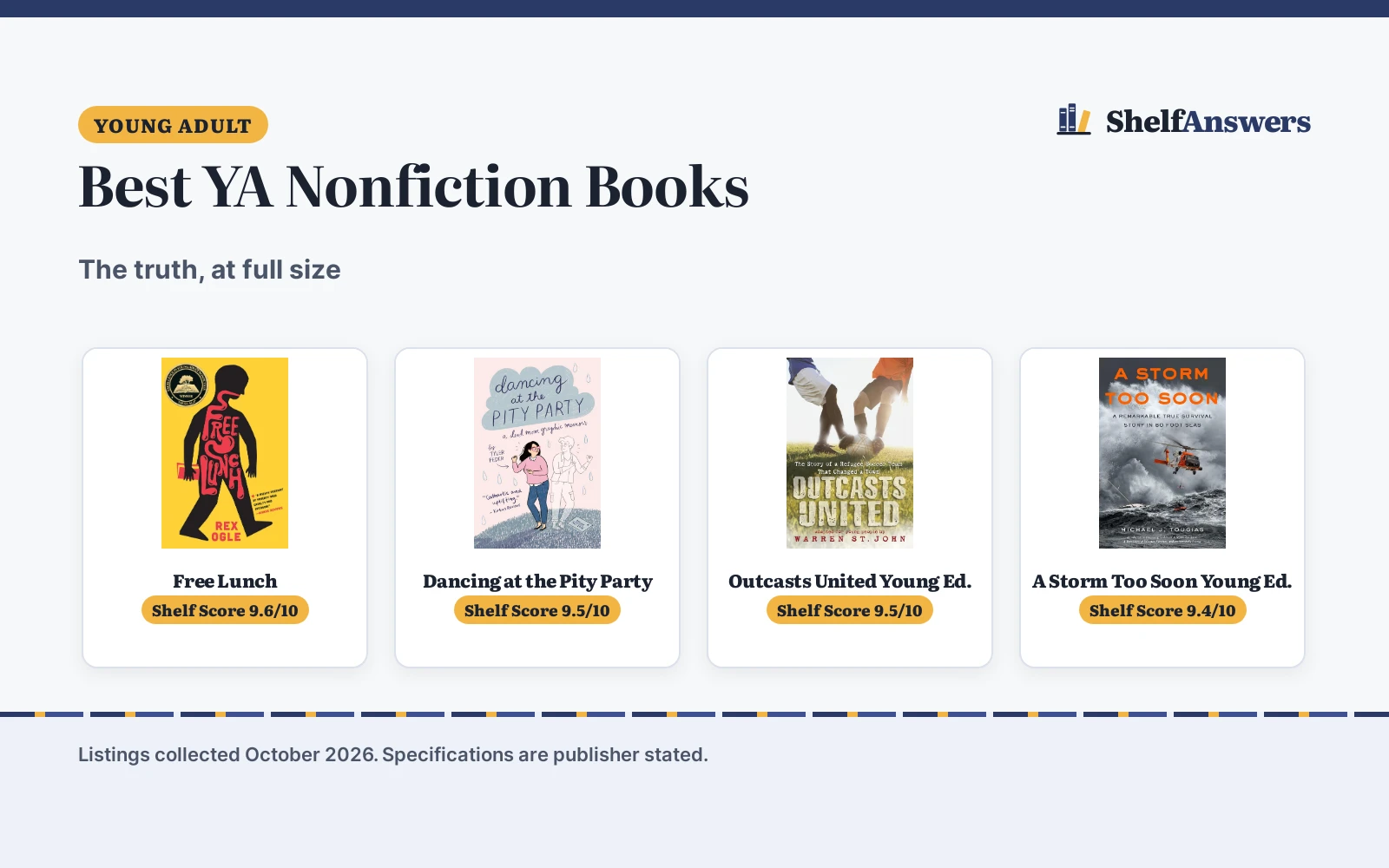 Best YA Nonfiction Books (2026): 4 Compared