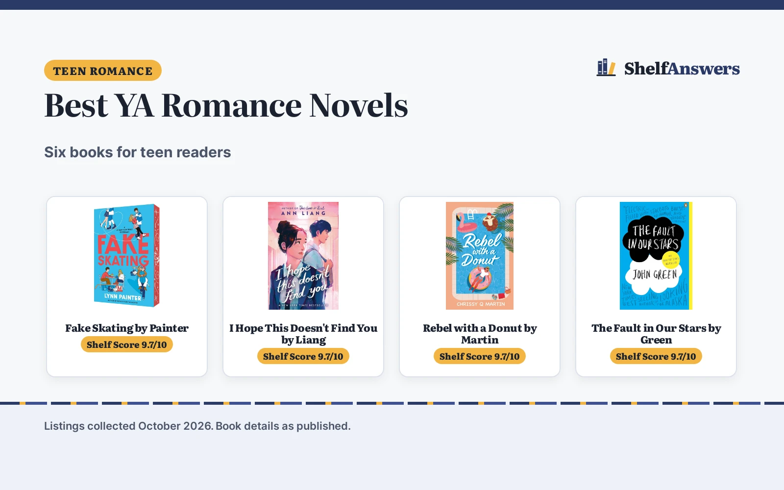 Best YA Romance Novels (2026): 6 Swoony Picks for Teens