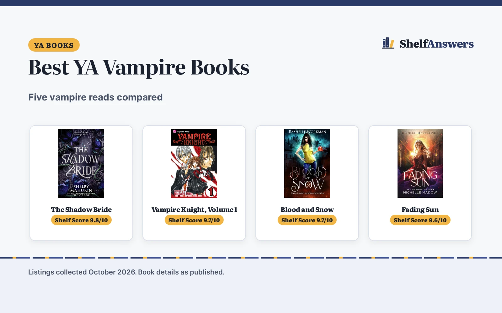 Best YA Vampire Books (2026): 5 Picks Compared