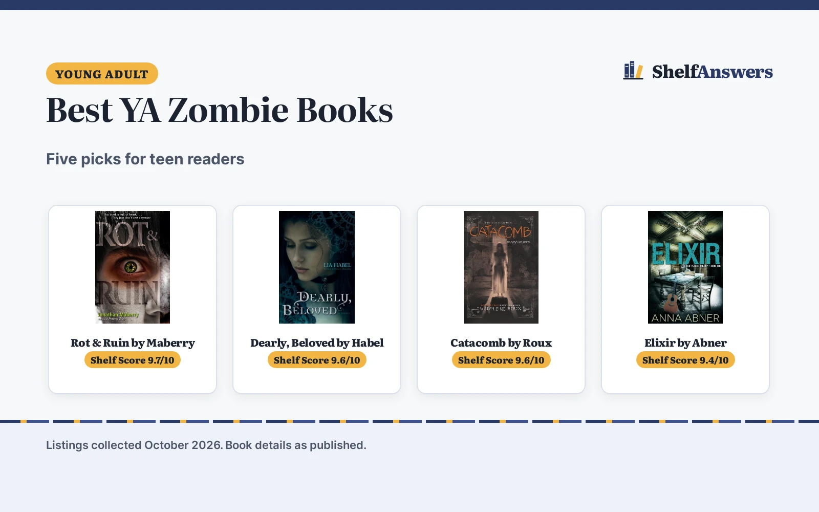 Best YA Zombie Books (2026): 5 Apocalypse Picks