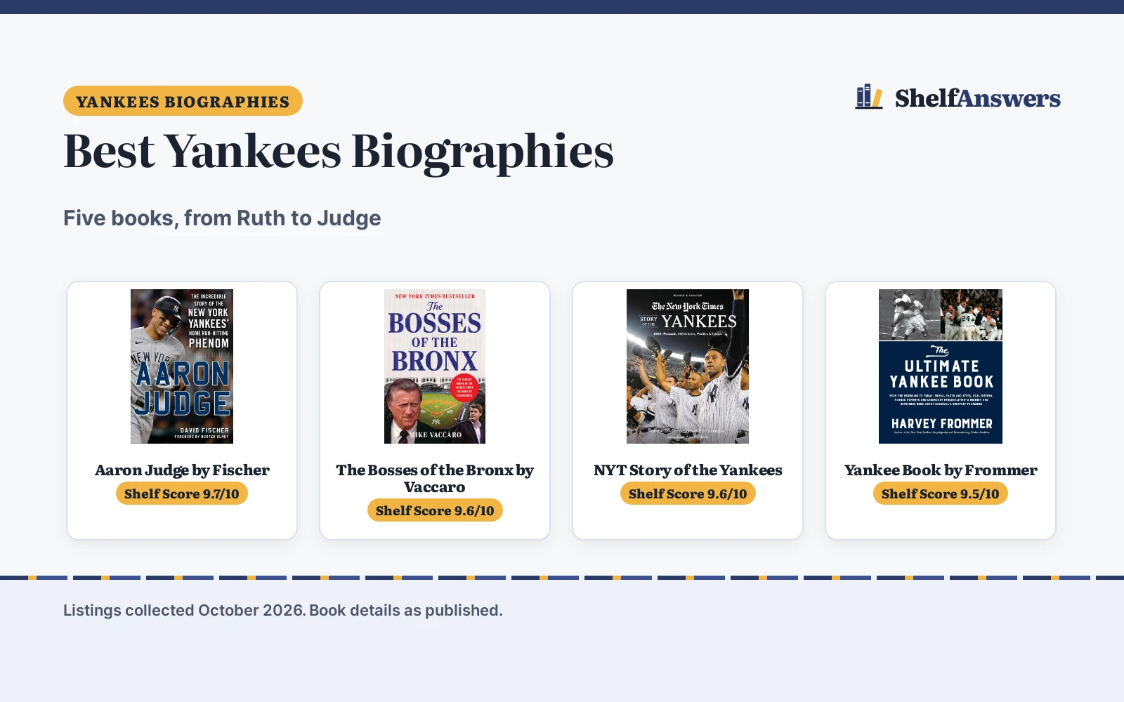 Best Yankees Biographies (2026): 5 Picks