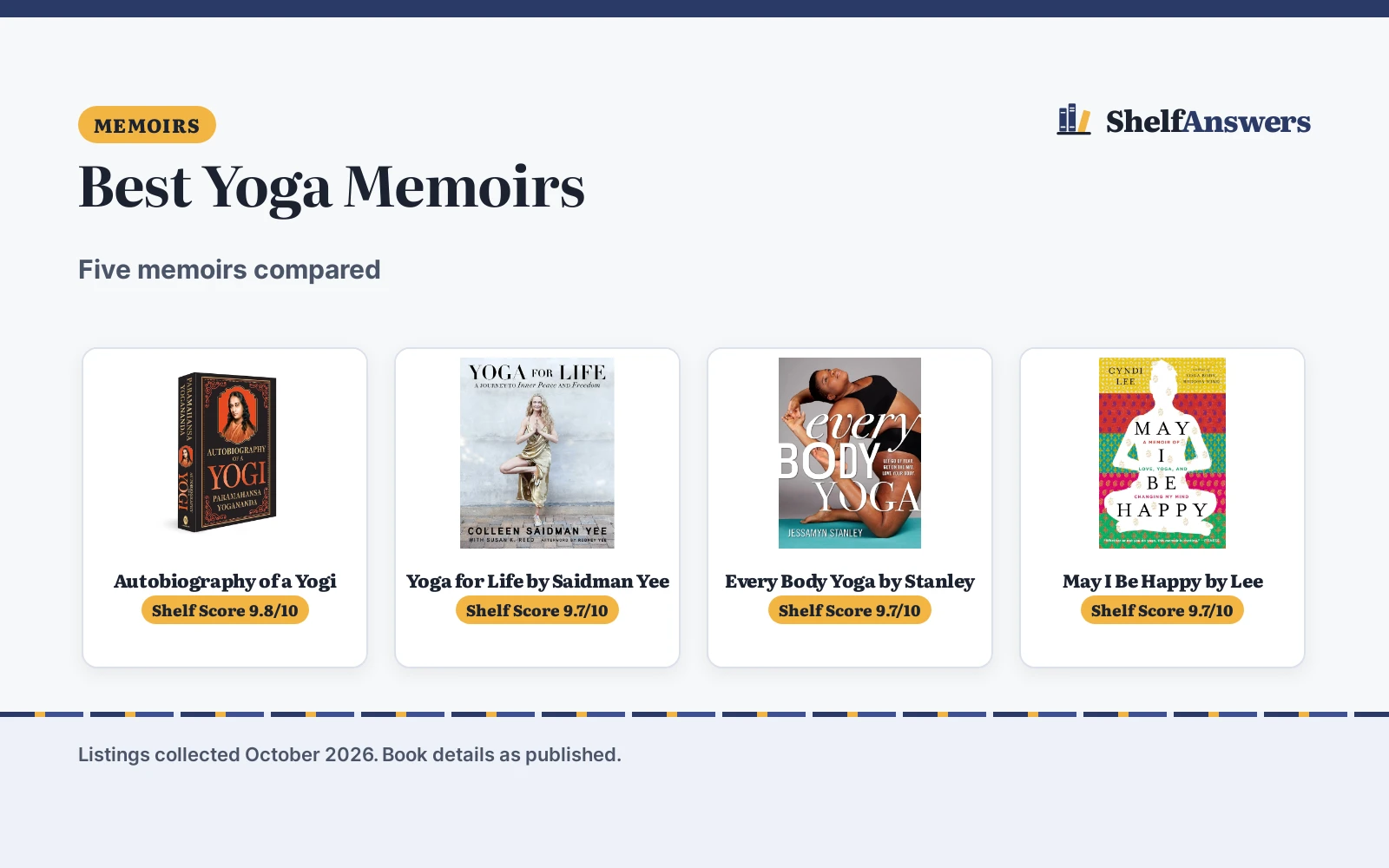 Best Yoga Memoirs (2026): 5 Life Stories Compared