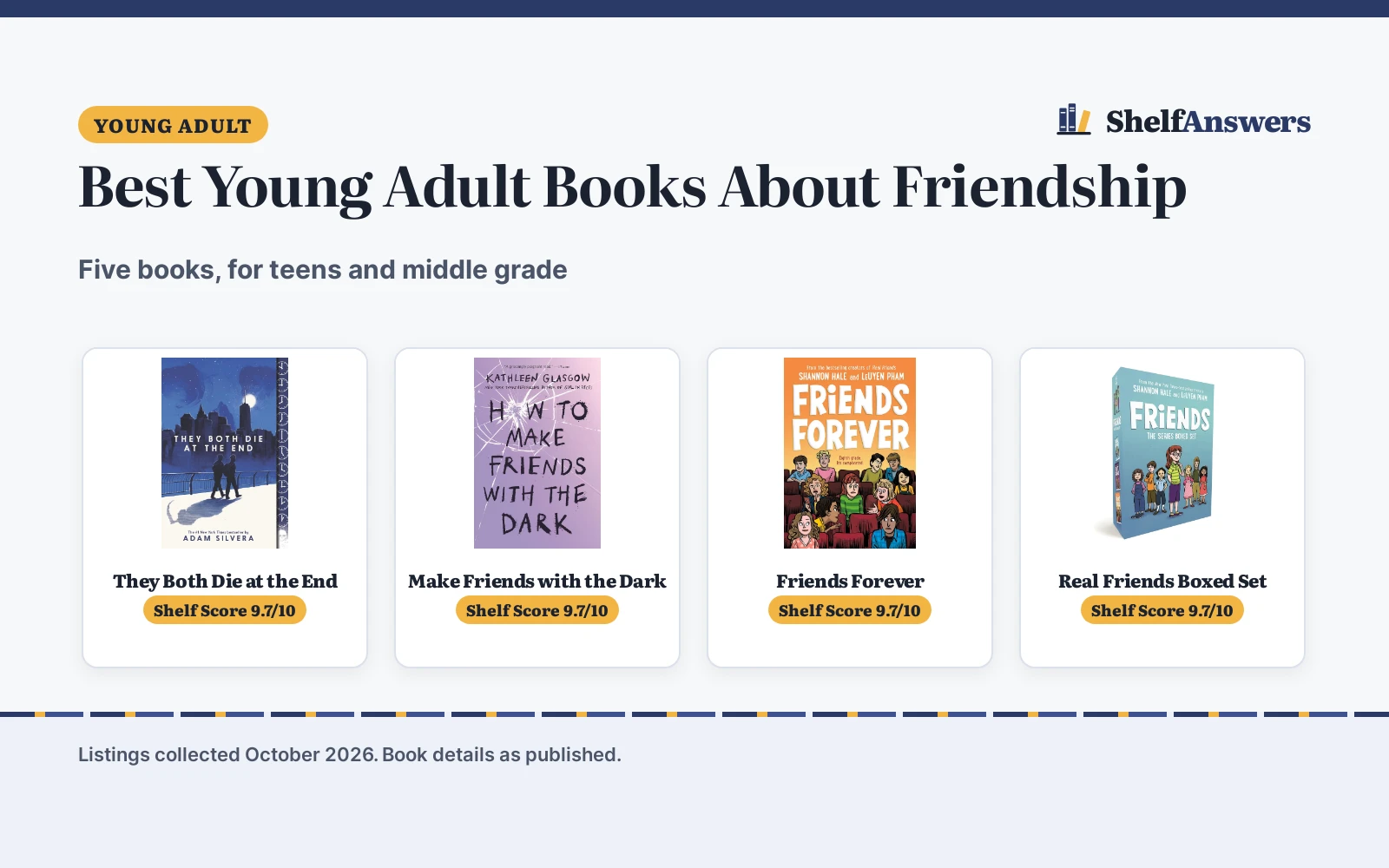 Best Young Adult Books About Friendship (2026): 5 Compared