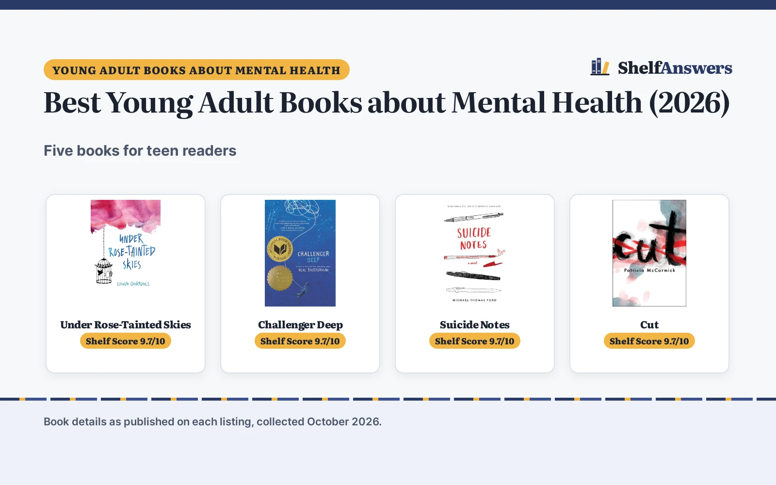 Best Young Adult Books about Mental Health (2026)