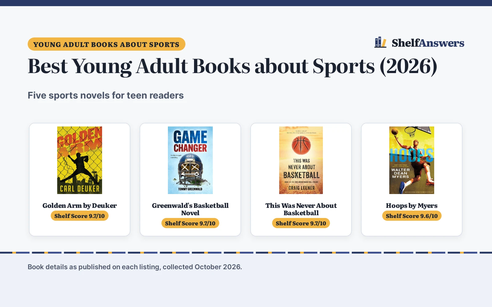 Best Young Adult Books about Sports (2026)