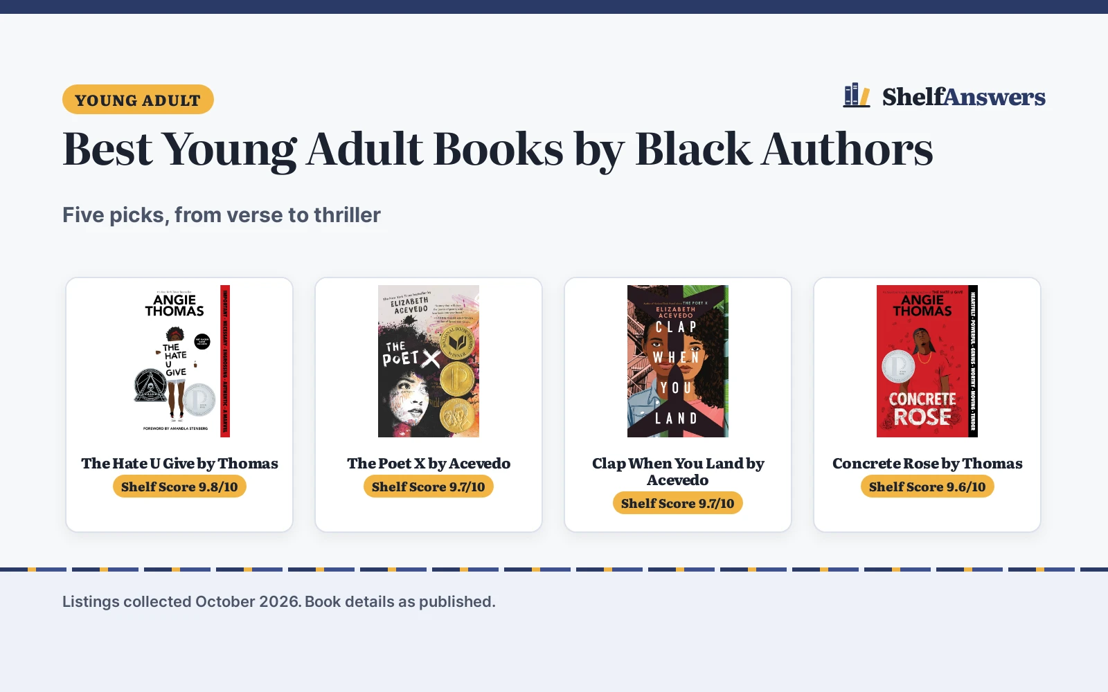 Best Young Adult Books by Black Authors (2026)
