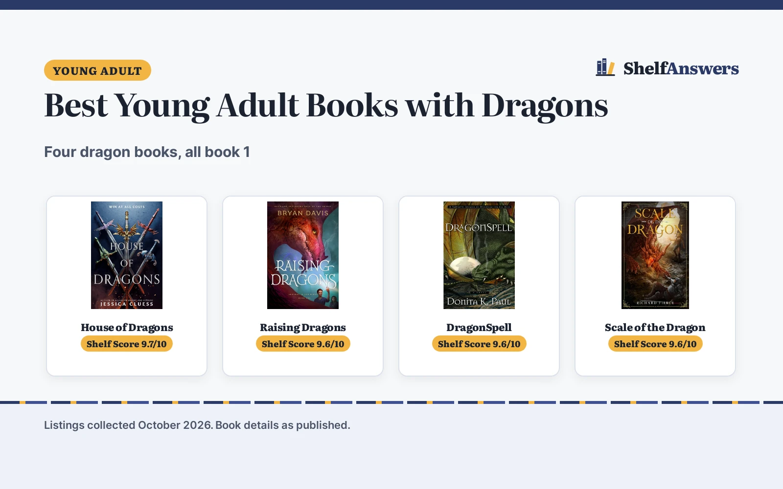 Best Young Adult Books with Dragons (2026): 4 Compared