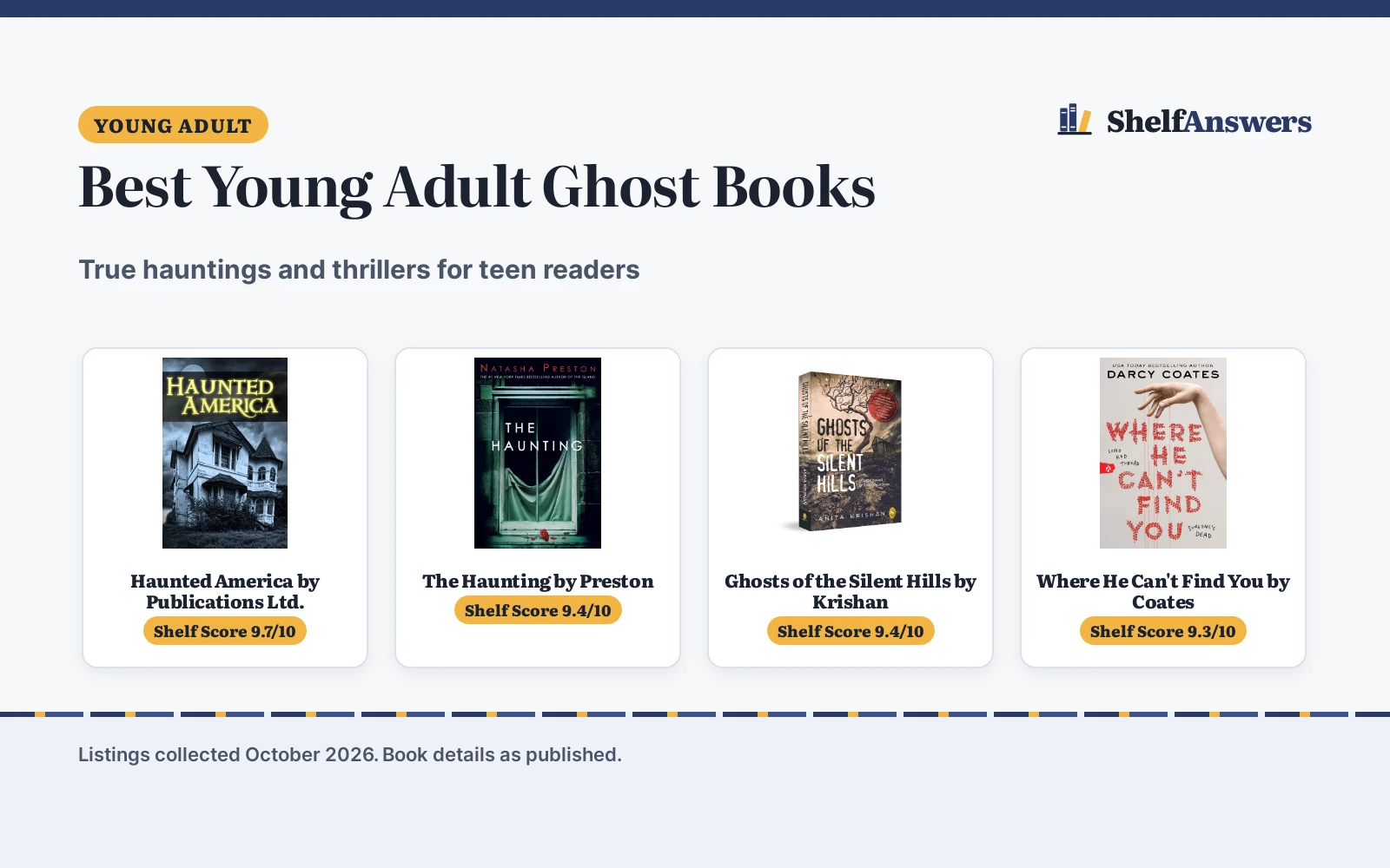 Best Young Adult Ghost Books (2026): Compared by Reading Age