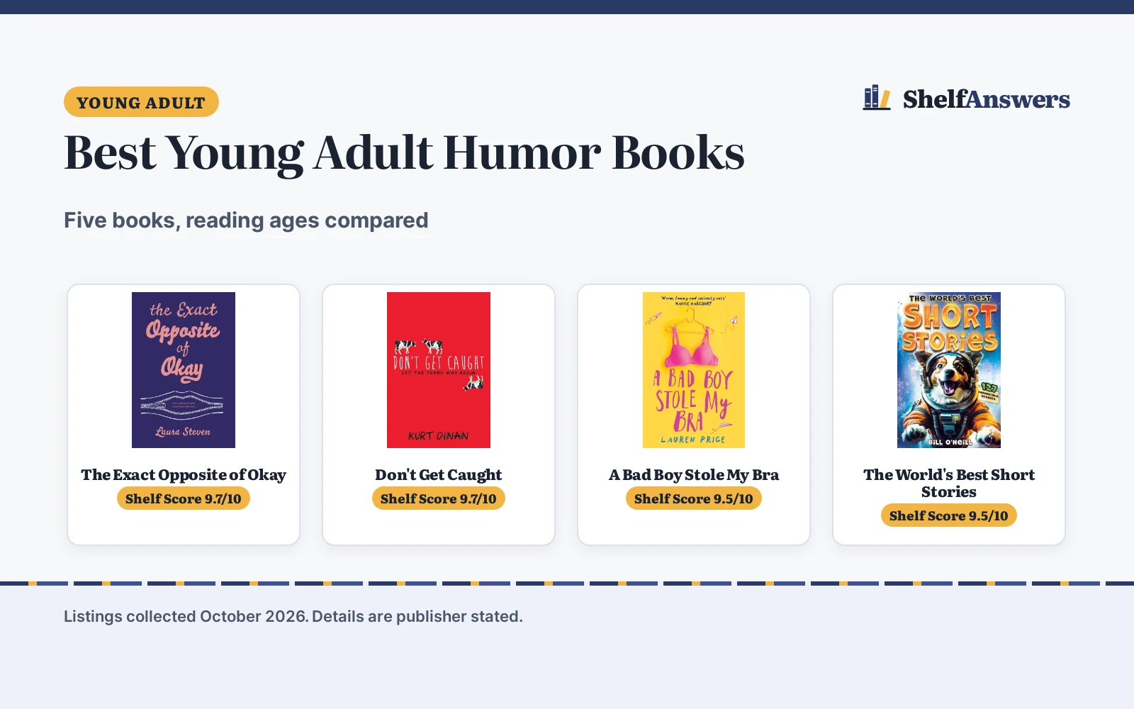 Best Young Adult Humor Books (2026): 5 Compared