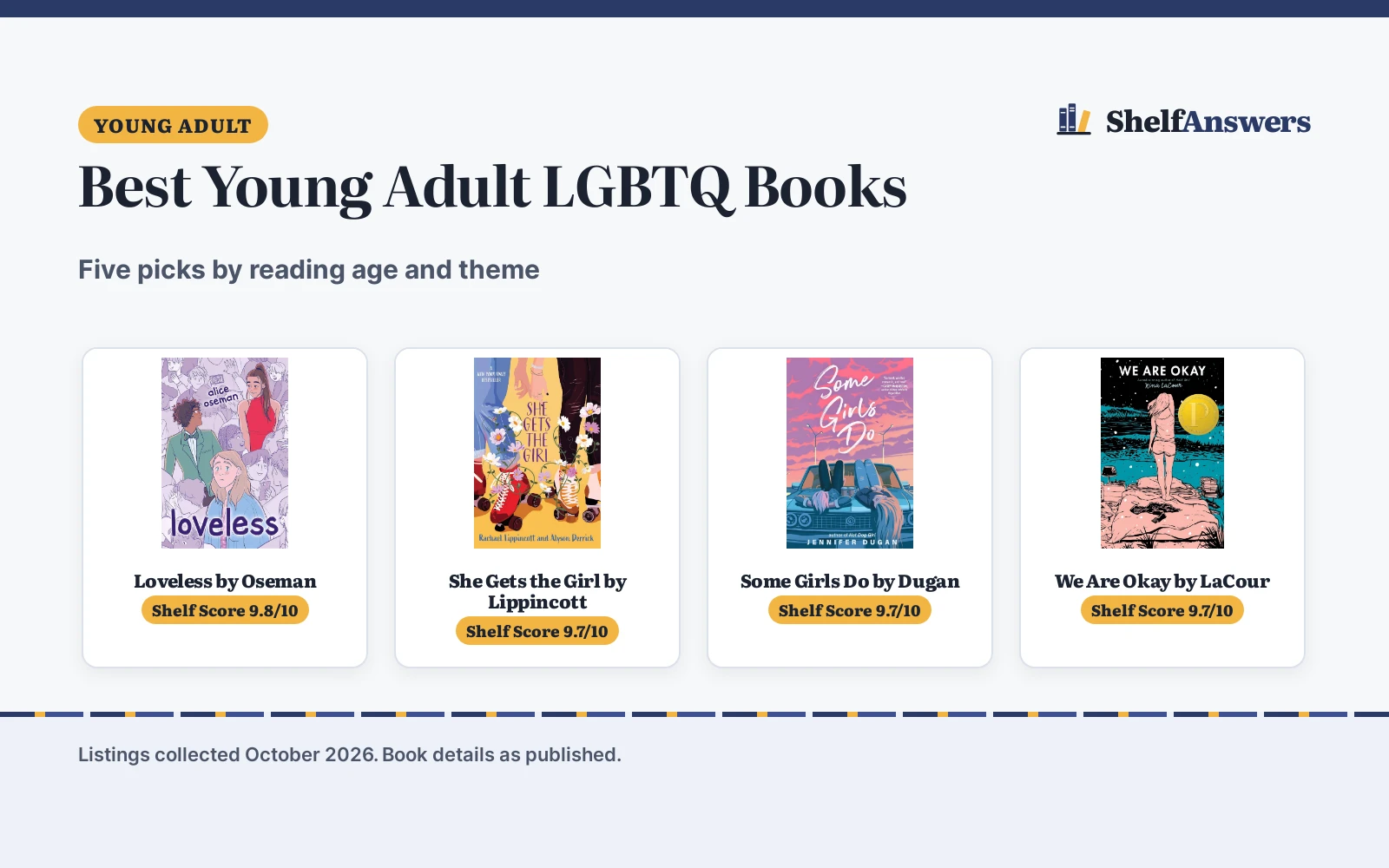 Best Young Adult LGBTQ Books (2026): 5 Picks Compared