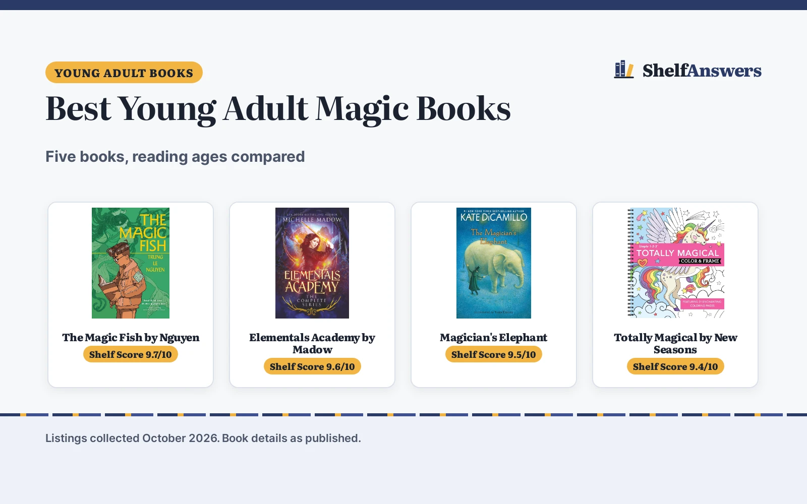 Best Young Adult Magic Books (2026): 5 Books Compared