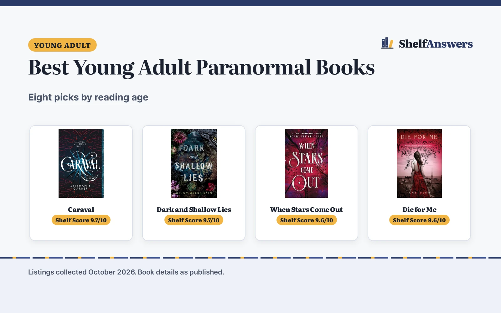 Best Young Adult Paranormal Books (2026): 8 Picks by Reading Age