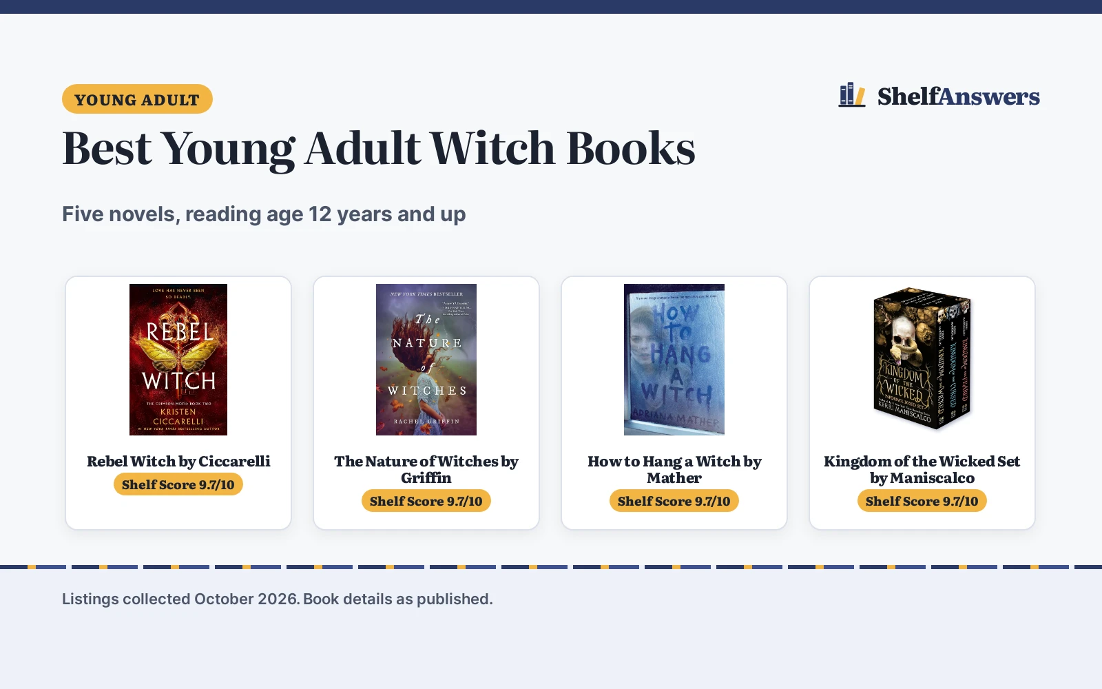 Best Young Adult Witch Books (2026): 5 Picks for Teen Readers