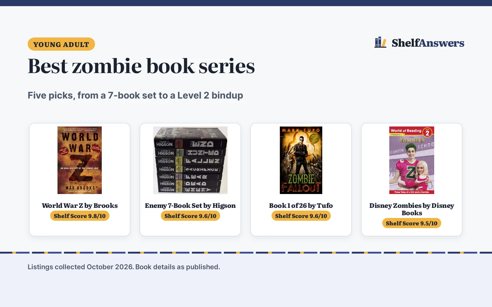 Best Zombie Book Series (2026): 5 Series and Sets Compared