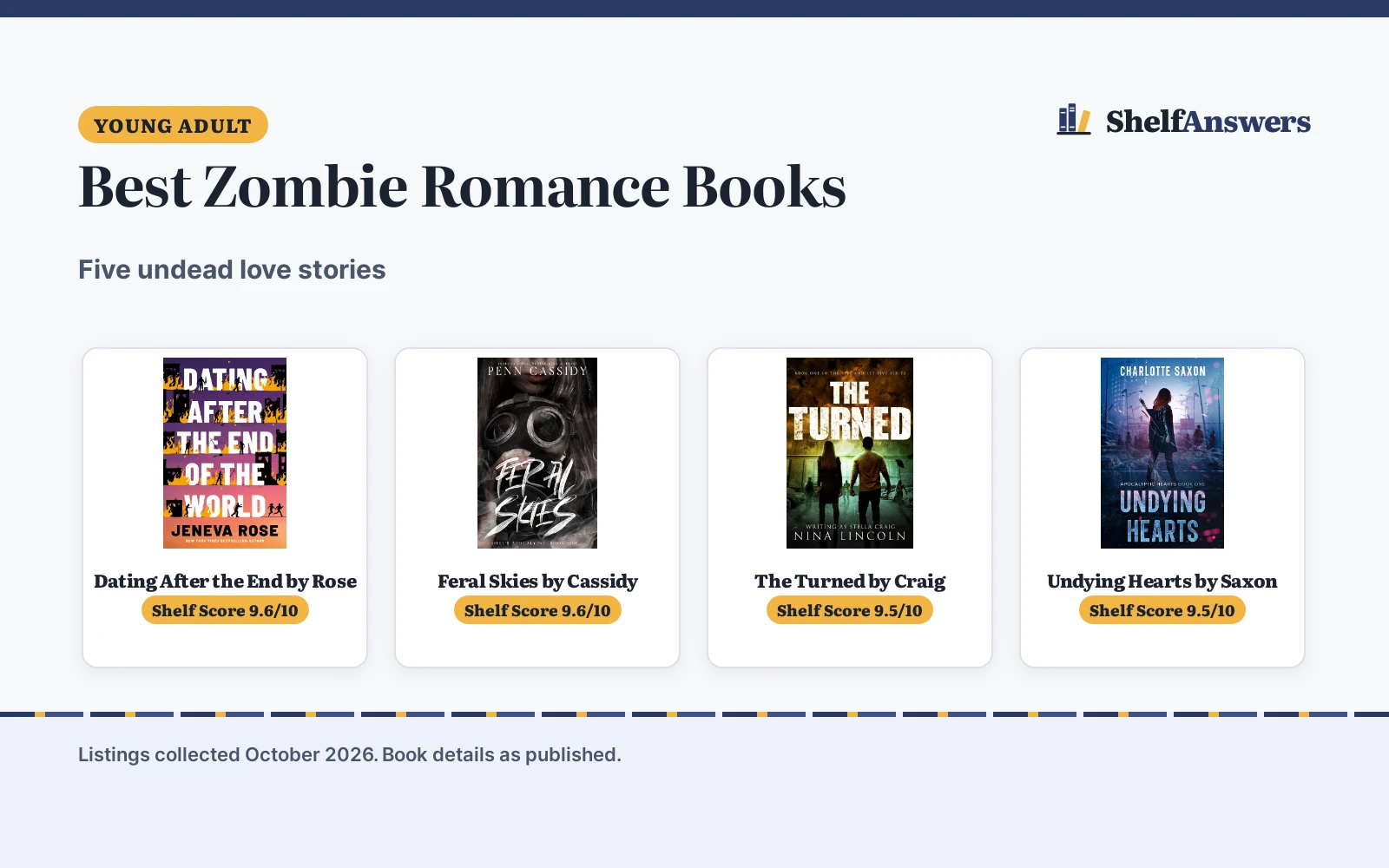 Best Zombie Romance Books (2026): 5 Picks Compared