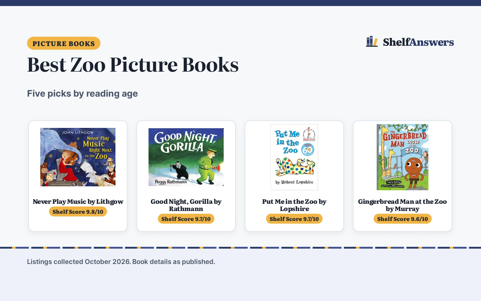 Best Zoo Picture Books (2026): 5 Picks Compared