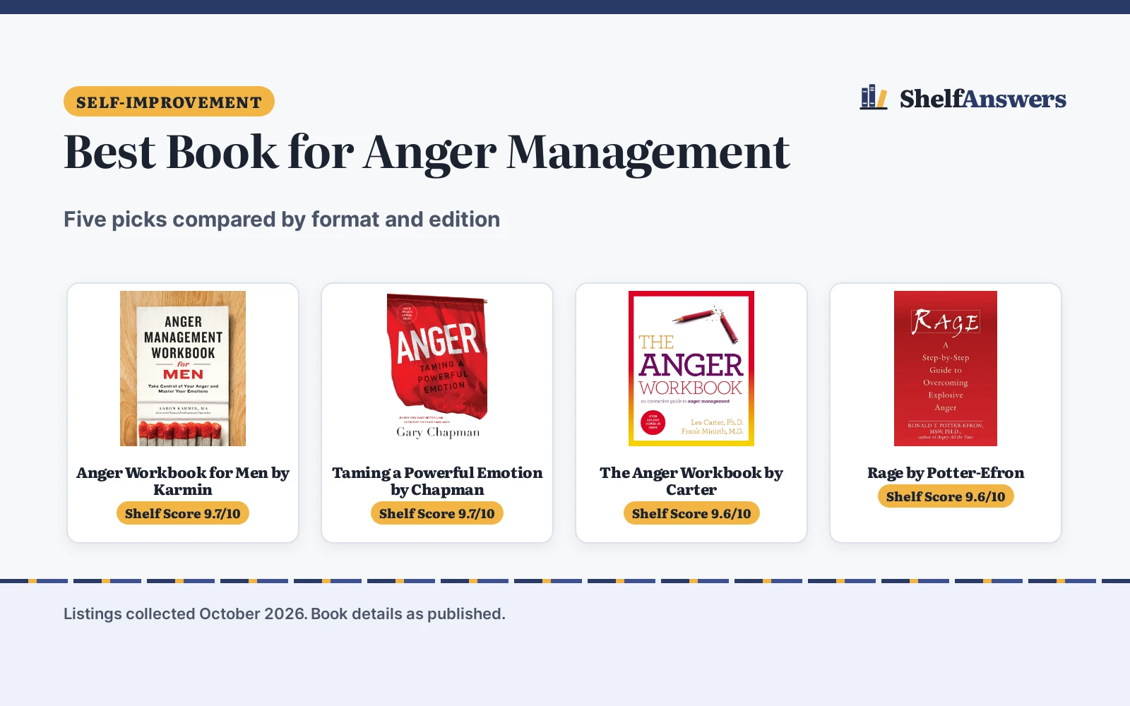 Best Book for Anger Management (2026): 5 Picks Compared